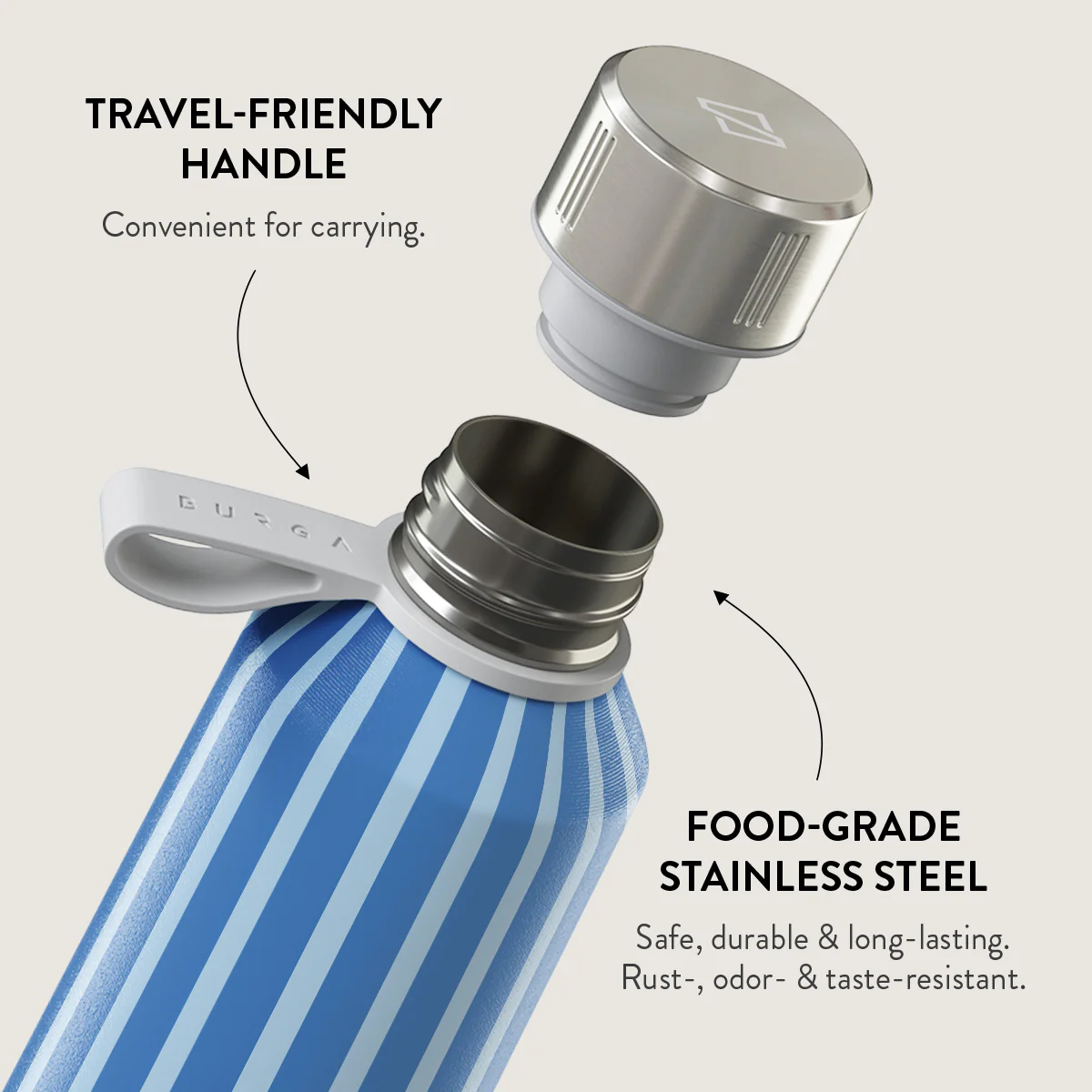 Windward - Water Bottle - Image 4